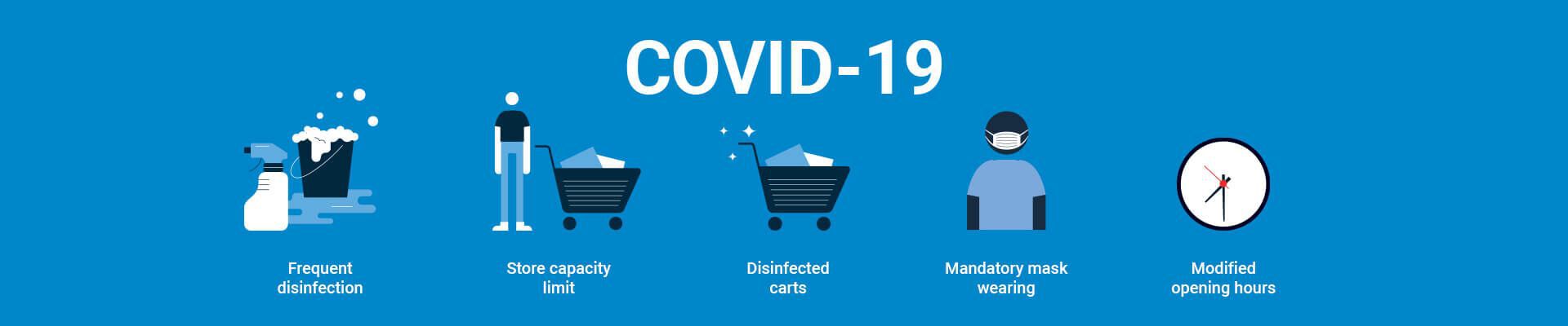 HEADER_Covid_EN Covid-19 health measures