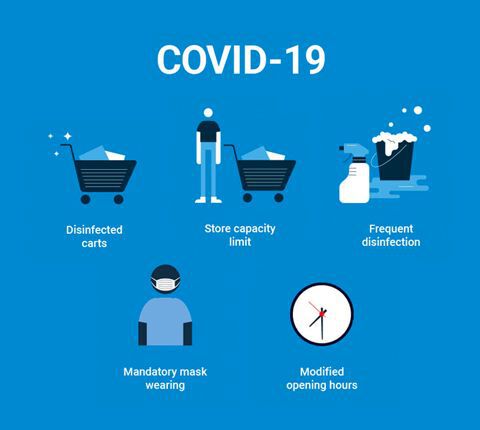 covid-19 Covid-19 health measures
