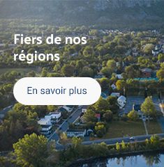 Vue aérienne de votre quartier