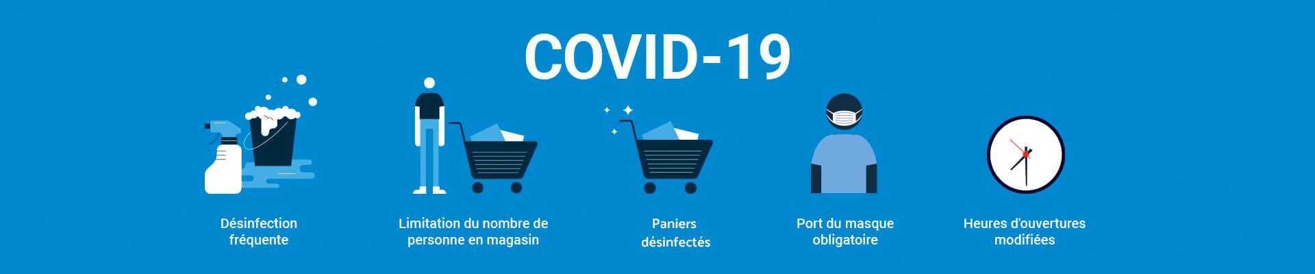 header-covid-fr Mesures Covid-19
