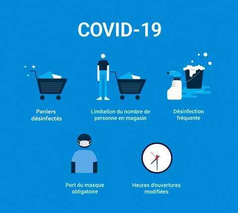 header-covid-mobile-fr Mesures Covid-19